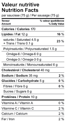 Tableau de valeur nutritive des trois variétés de saucisses Le Boucher de la Boucherie du lac