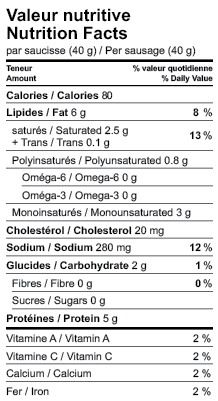 Tableau de valeur nutritive de la saucisse à déjeuner Le Boucher de la Boucherie du lac