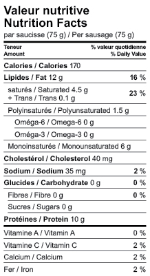 Tableau de valeur nutritive des saucisses ail et miel Le Boucher de la Boucherie du lac